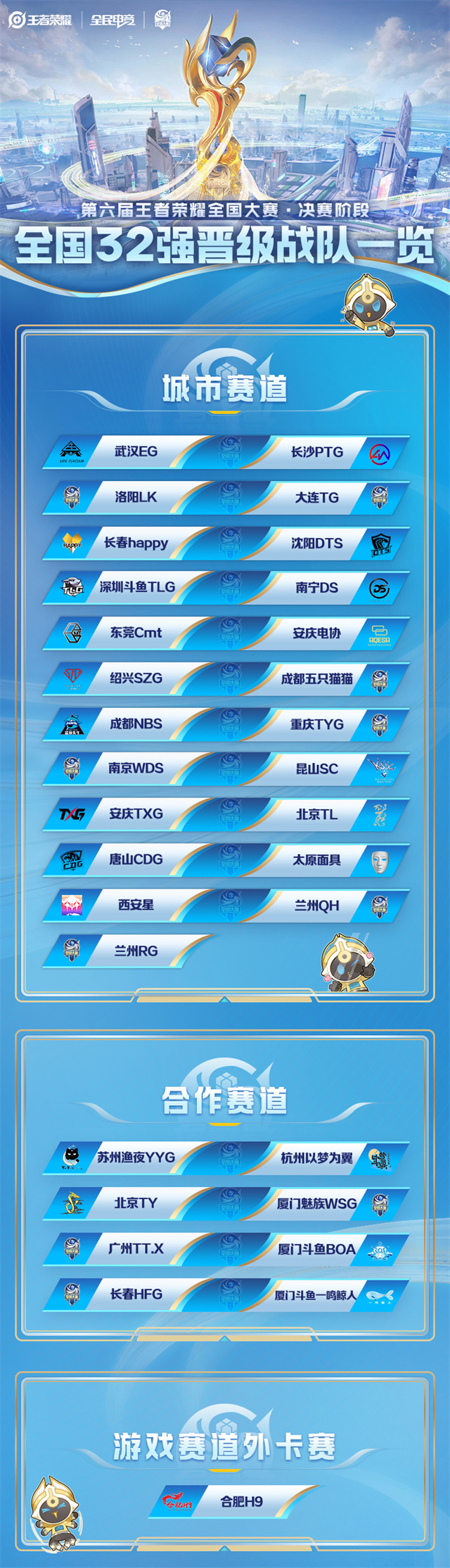 粉丝经济爆发，苏州KSG主场周边产品单日销售额破百万。-3377体育电竞