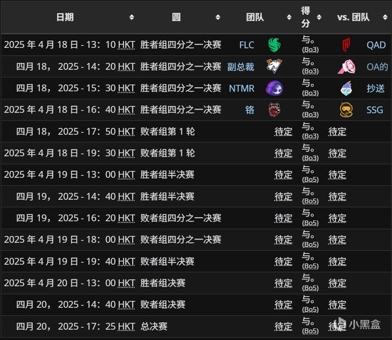 杭州闪电队守望先锋选手每日训练12小时，引发健康担忧-3377体育电竞